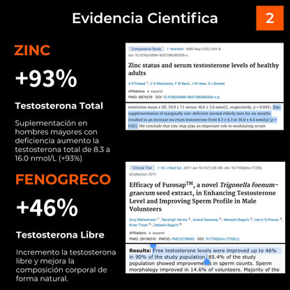Soporte Natural de Testosterona