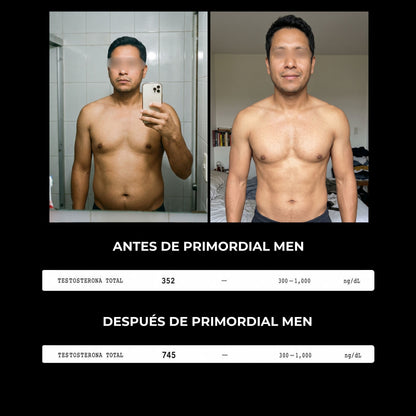 Soporte Natural de Testosterona
